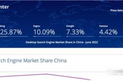 百度还是企业做流量首选渠道吗？