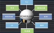 RoshX ETHERNET POWERLINK 解决方案：工业智能化的“高速动脉