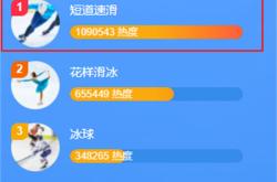 浅藏在冬奥会里的创业商机