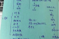 做短视频和直播比写文章更难 