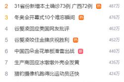 大神眼中的商机，其实是这样挖掘出来的！