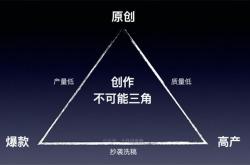 短视频“内容”搞流量的六大难题
