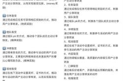 怎样借助小红书给微信引流 ？